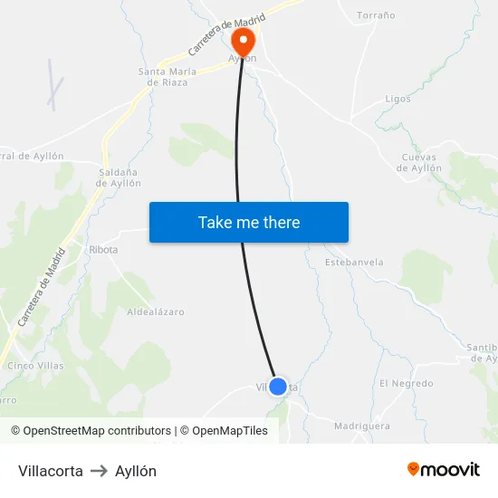 Villacorta to Ayllón map