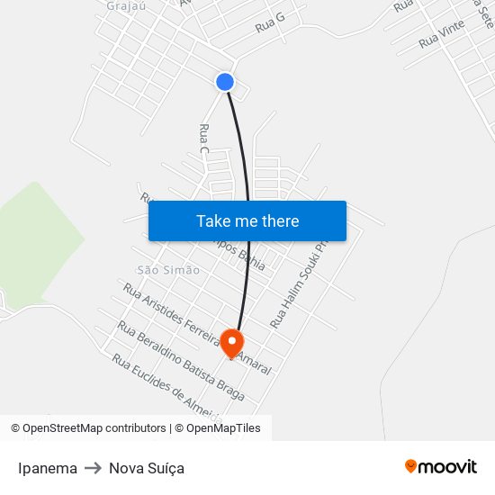 Ipanema to Nova Suíça map