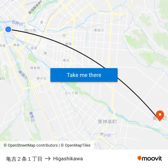 亀吉２条１丁目 to Higashikawa map