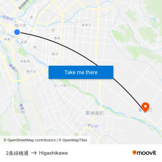 2条緑橋通 to Higashikawa map