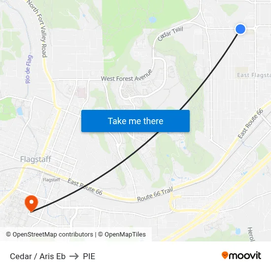 Cedar / Aris Eb to PIE map