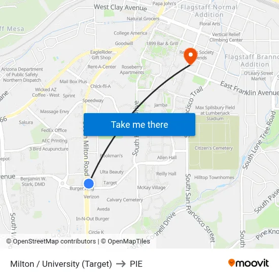 Milton / University (Target) to PIE map
