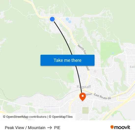 Peak View / Mountain to PIE map