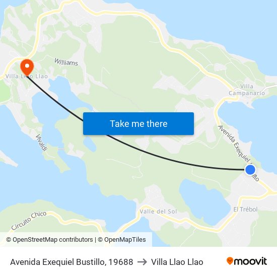 Avenida Exequiel Bustillo, 19688 to Villa Llao Llao map