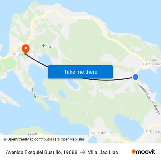 Avenida Exequiel Bustillo, 19688 to Villa Llao Llao map