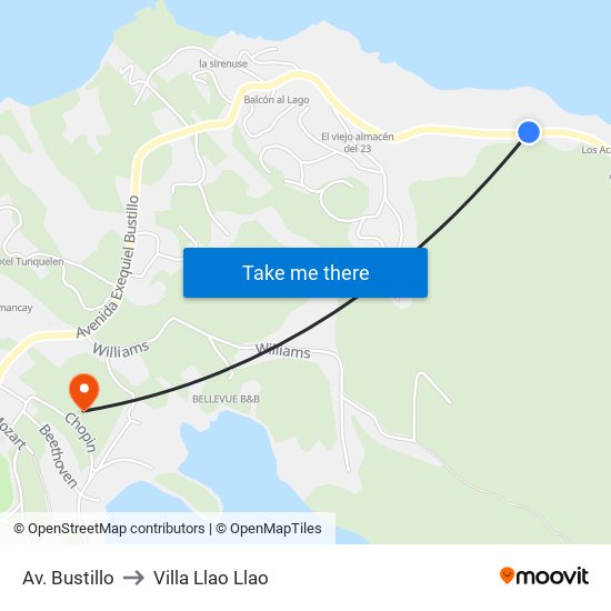 Av. Bustillo to Villa Llao Llao map