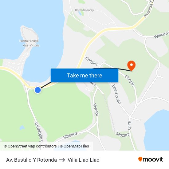 Av. Bustillo Y Rotonda to Villa Llao Llao map