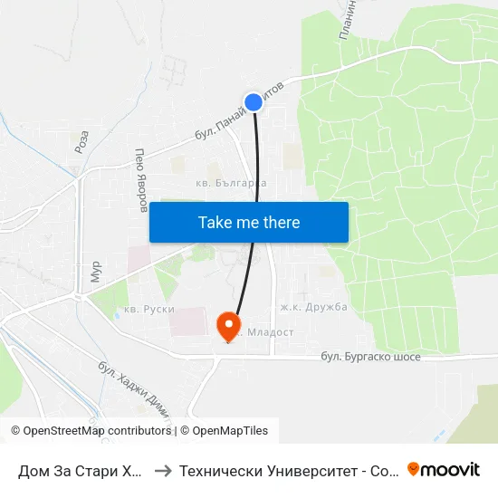 Дом За Стари Хора to Технически Университет - София map