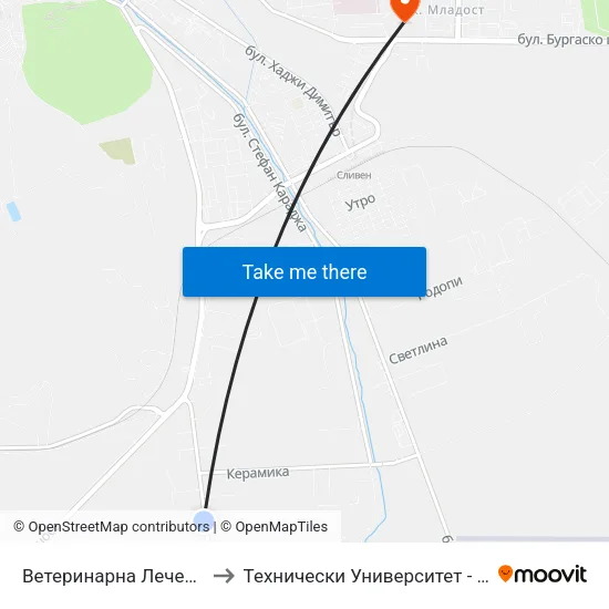Ветеринарна Лечебница to Технически Университет - София map