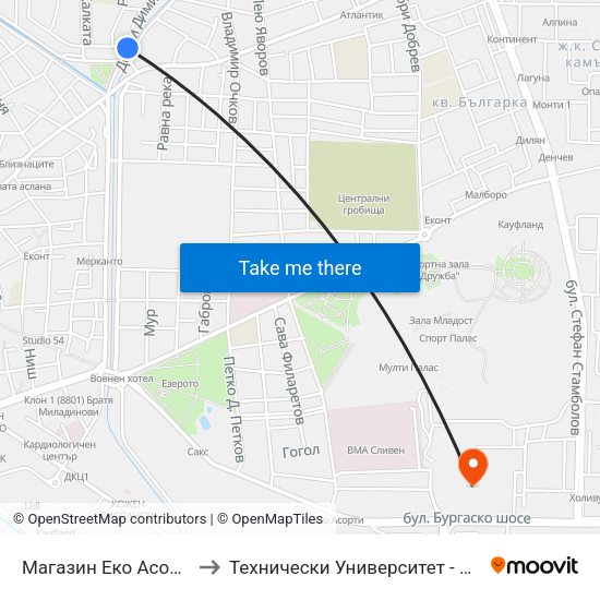 Магазин Еко Асорти 7 to Технически Университет - София map