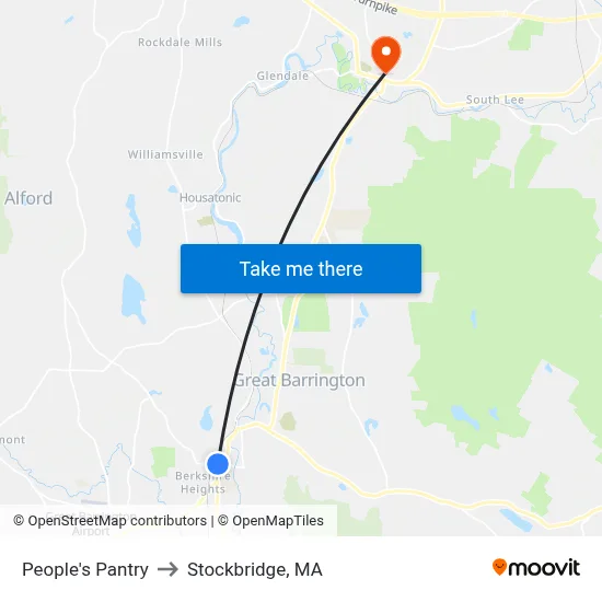 People's Pantry to Stockbridge, MA map