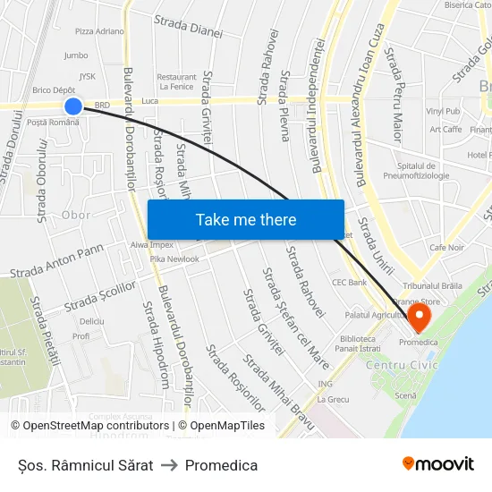 Șos. Râmnicul Sărat to Promedica map