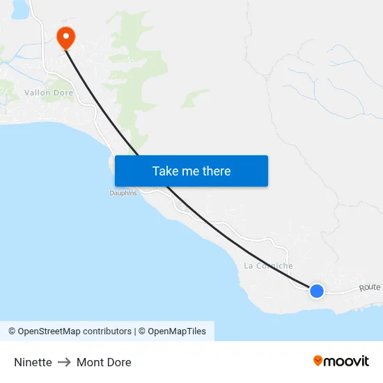 Ninette to Mont Dore map