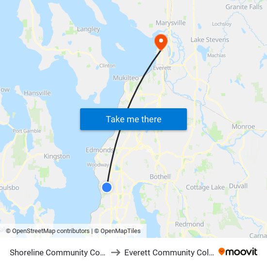 Shoreline Community College to Everett Community College map