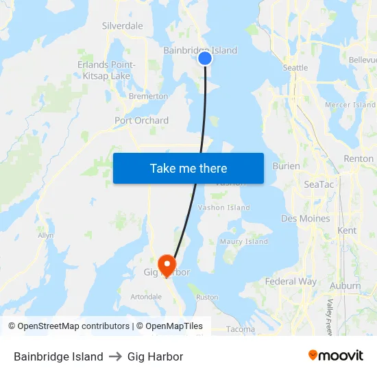 Bainbridge Island to Gig Harbor map