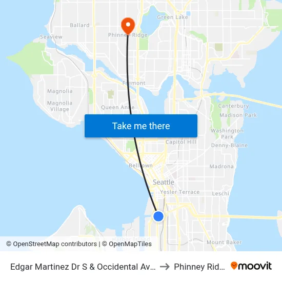 Edgar Martinez Dr S & Occidental Ave S to Phinney Ridge map