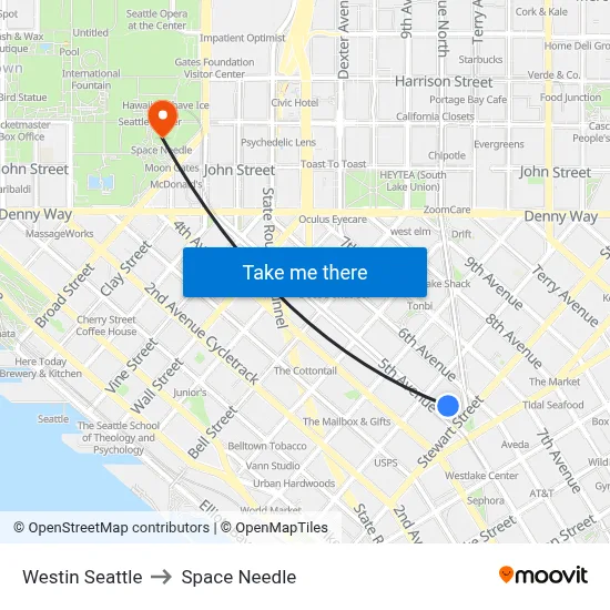 Westin Seattle to Space Needle map