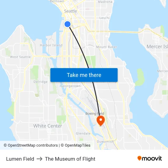 Lumen Field to The Museum of Flight map