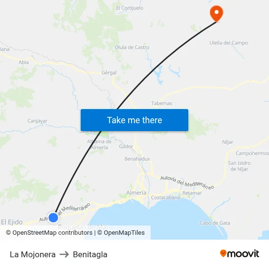 La Mojonera to Benitagla map