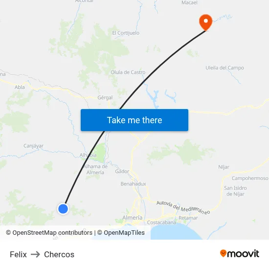 Felix to Chercos map