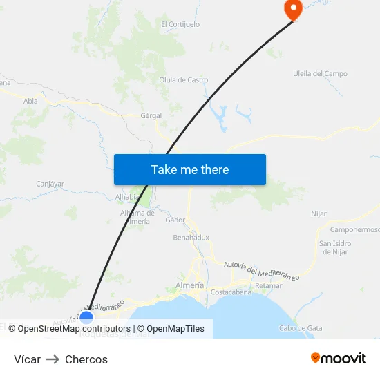 Vícar to Chercos map