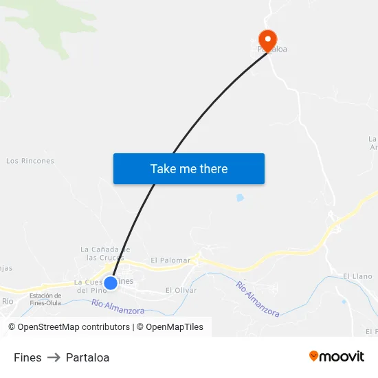 Fines to Partaloa map