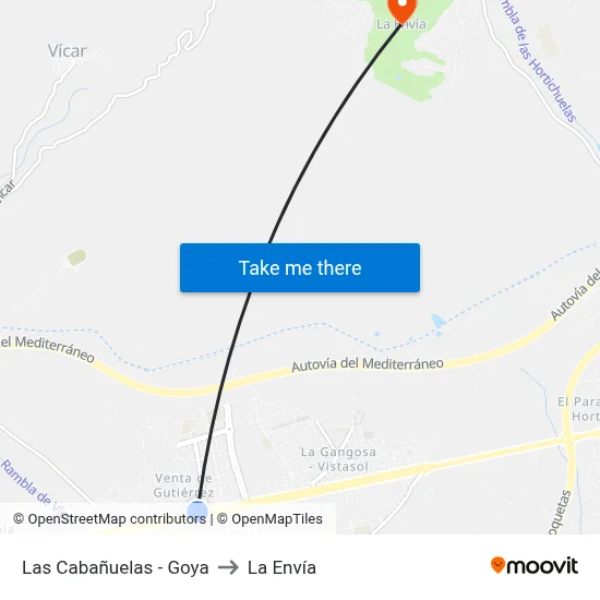 Las Cabañuelas - Goya to La Envía map