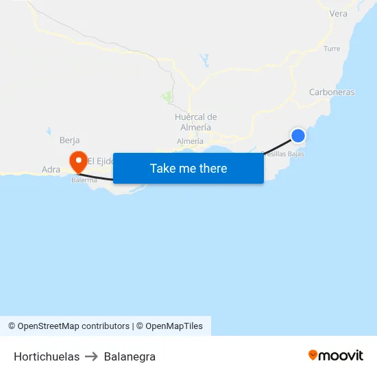 Hortichuelas to Balanegra map