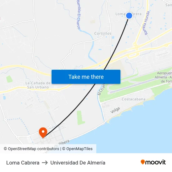 Loma Cabrera to Universidad De Almería map
