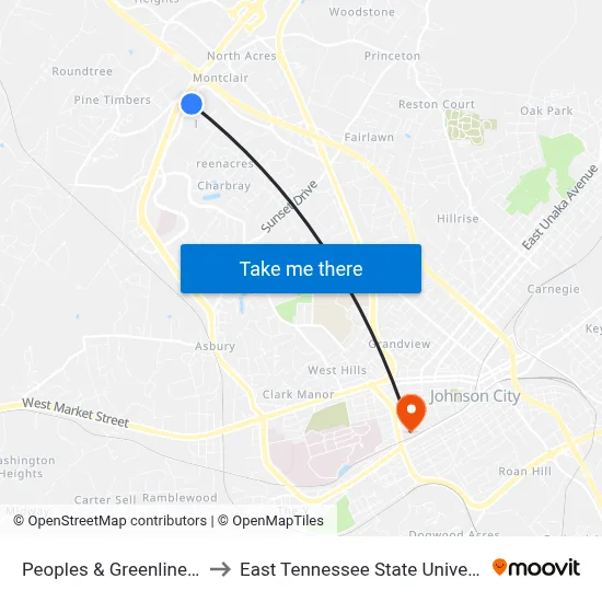 Peoples & Greenline Nb to East Tennessee State University map