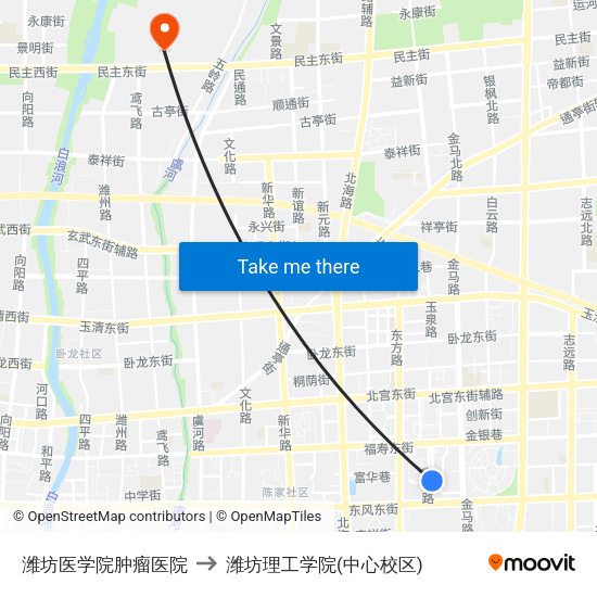 潍坊医学院肿瘤医院 to 潍坊理工学院(中心校区) map