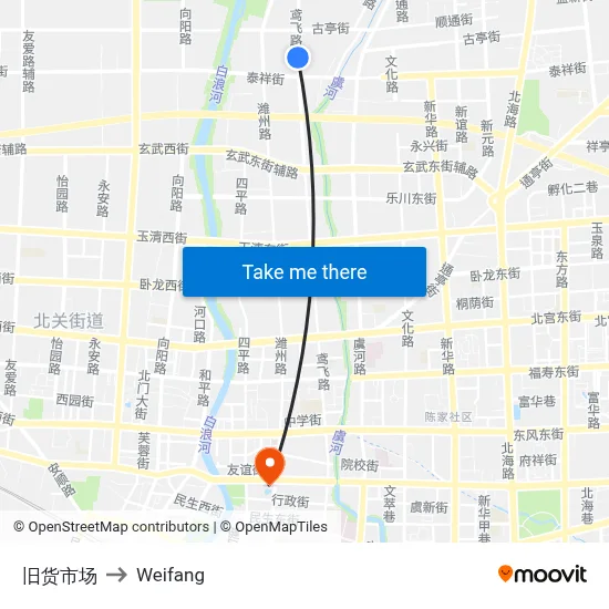 旧货市场 to Weifang map