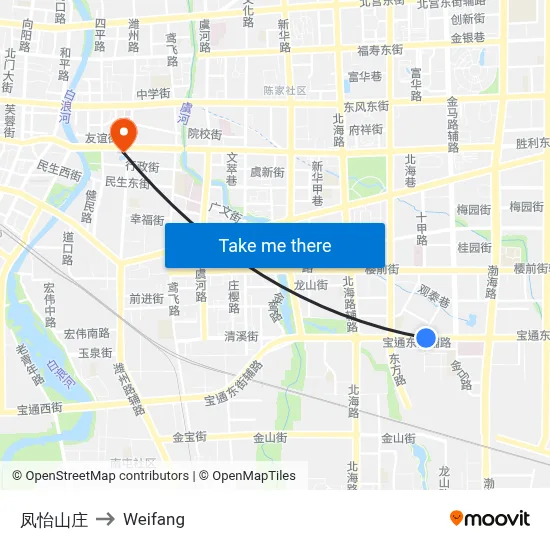 凤怡山庄 to Weifang map