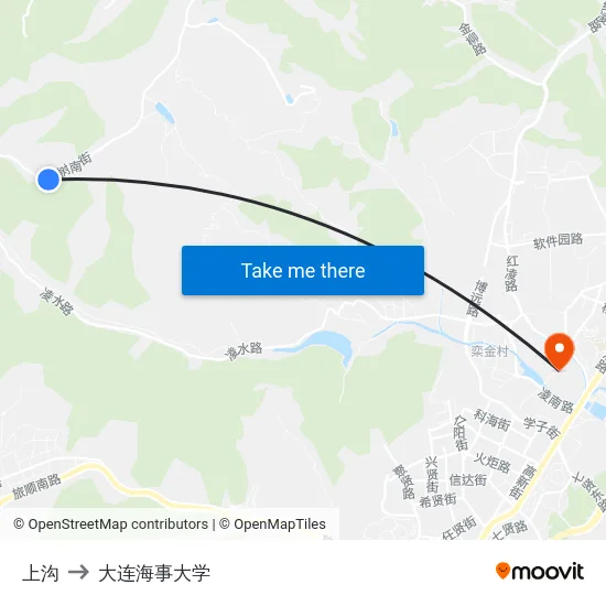 上沟 to 大连海事大学 map