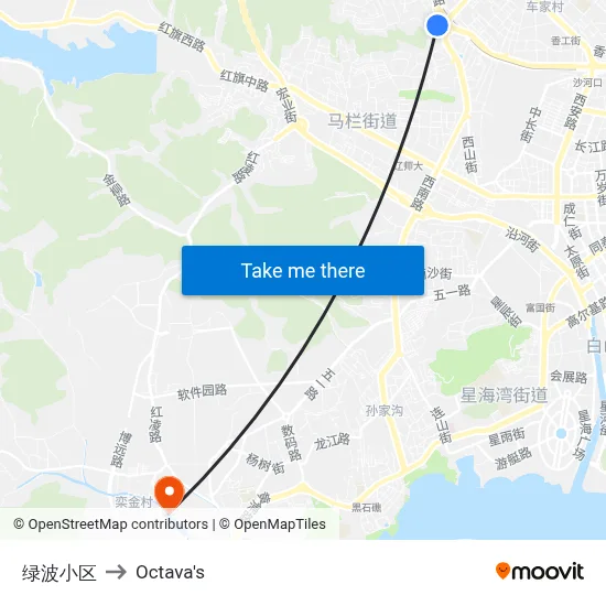 Lvbo Complex to Octava's map
