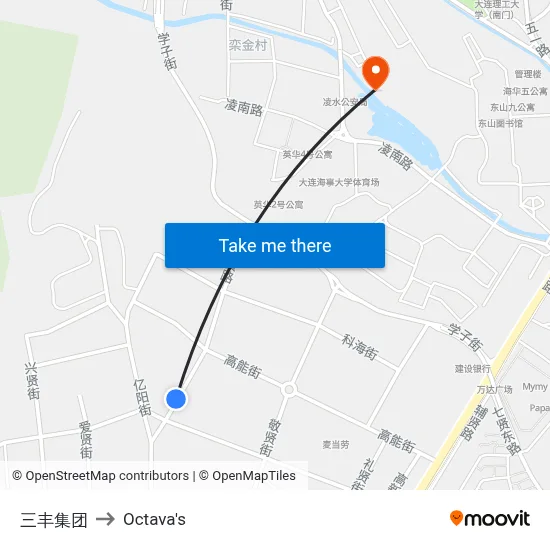 Sanfeng Group to Octava's map