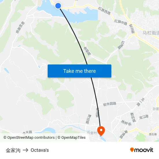 Jinjiagou to Octava's map