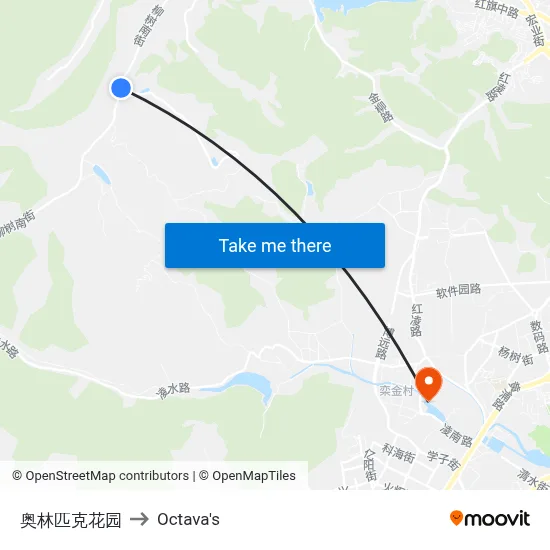 Olympic Garden to Octava's map