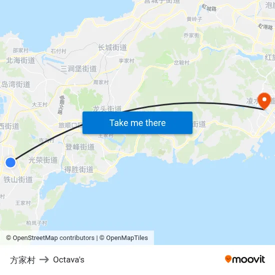 Fang Jia Village to Octava's map