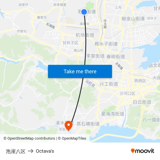 Paoya District 8 to Octava's map