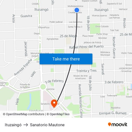 Ituzaingó to Sanatorio Mautone map