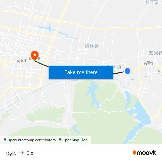 Fengling to Cixi map