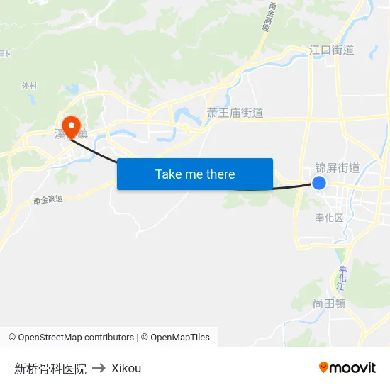 新桥骨科医院 to Xikou map