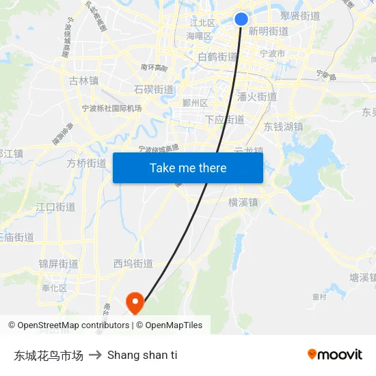 East City Bird & Flower Market to Shang Shan Ti map