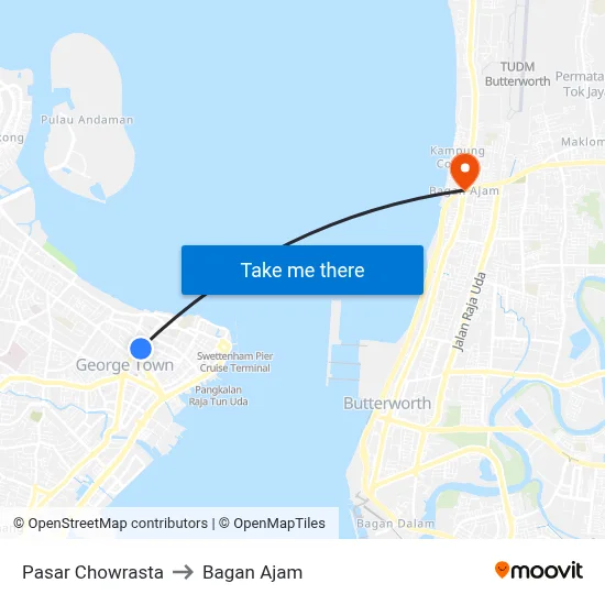 Pasar Chowrasta to Bagan Ajam map