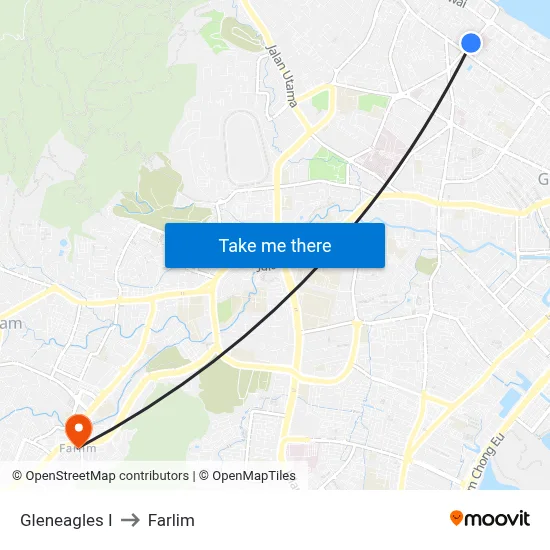 Gleneagles I to Farlim map