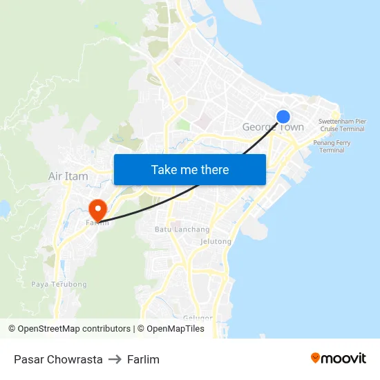 Pasar Chowrasta to Farlim map