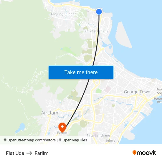 Flat Uda to Farlim map