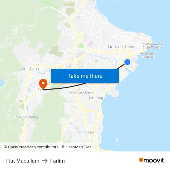 Flat Macallum to Farlim map