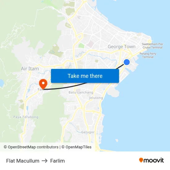 Flat Macullum to Farlim map